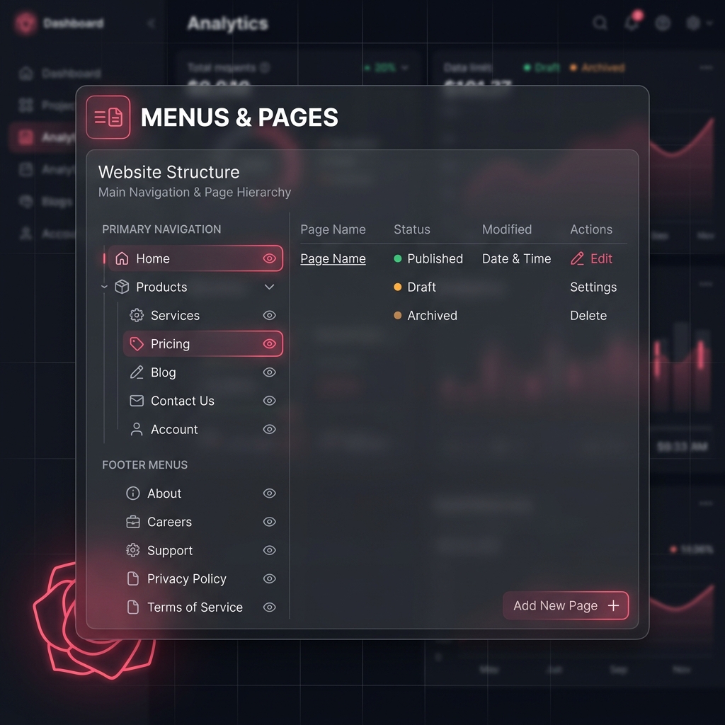 Menus & Pages